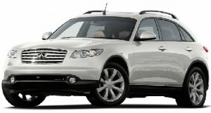 INFINITI FX (S50) Инфинити ФХ (S50) (2003-2008, 2006-)